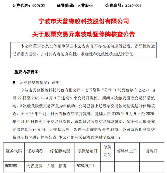 股票正规配资 严重偏离基本面 11连板牛股停牌核查