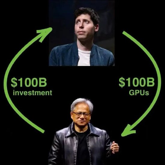 哈尔滨股票配资公司 黄仁勋：英伟达尚未支付OpenAI一分钱